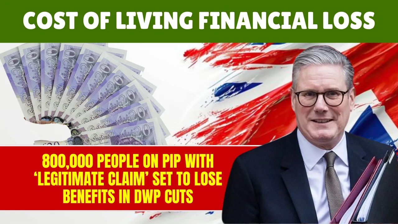 Cost of Living Financial Loss